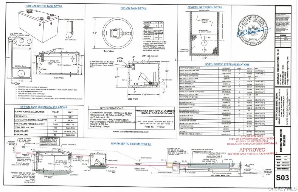 DIMMICK MOUNTAIN Road, Other, NY