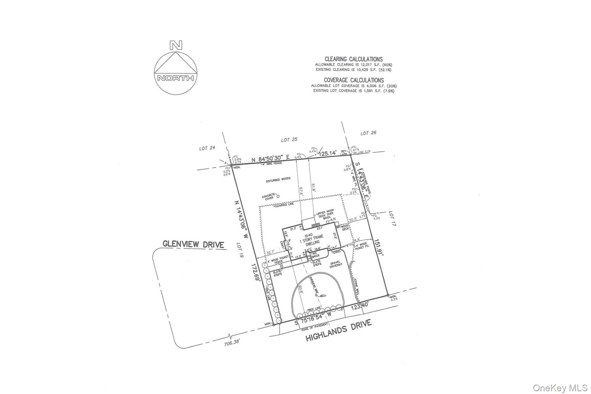 40 Highlands Drive, Southampton, NY 11968