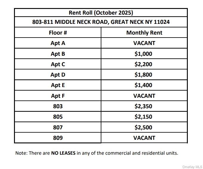 803/805/807/809/811 Middle Neck Road, Great Neck, NY 11024