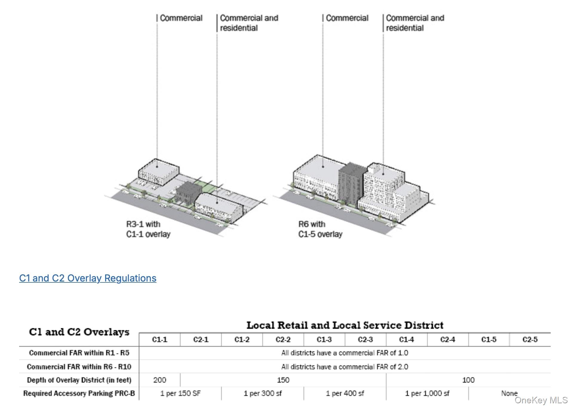 374 Ashford Street, Brooklyn, NY 11207