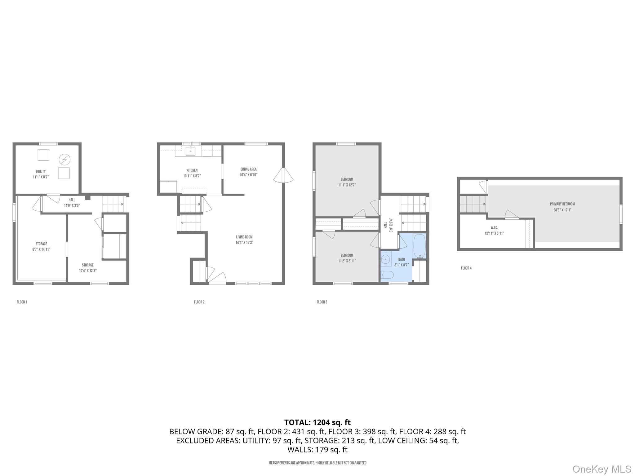 1029 N Niagara Avenue, Lindenhurst, NY 11757