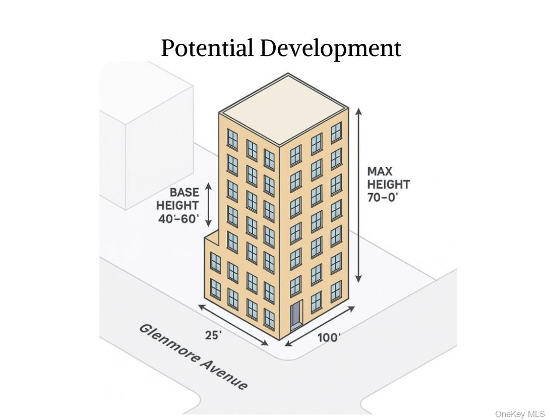 425 Glenmore Avenue, Brooklyn, NY 11207