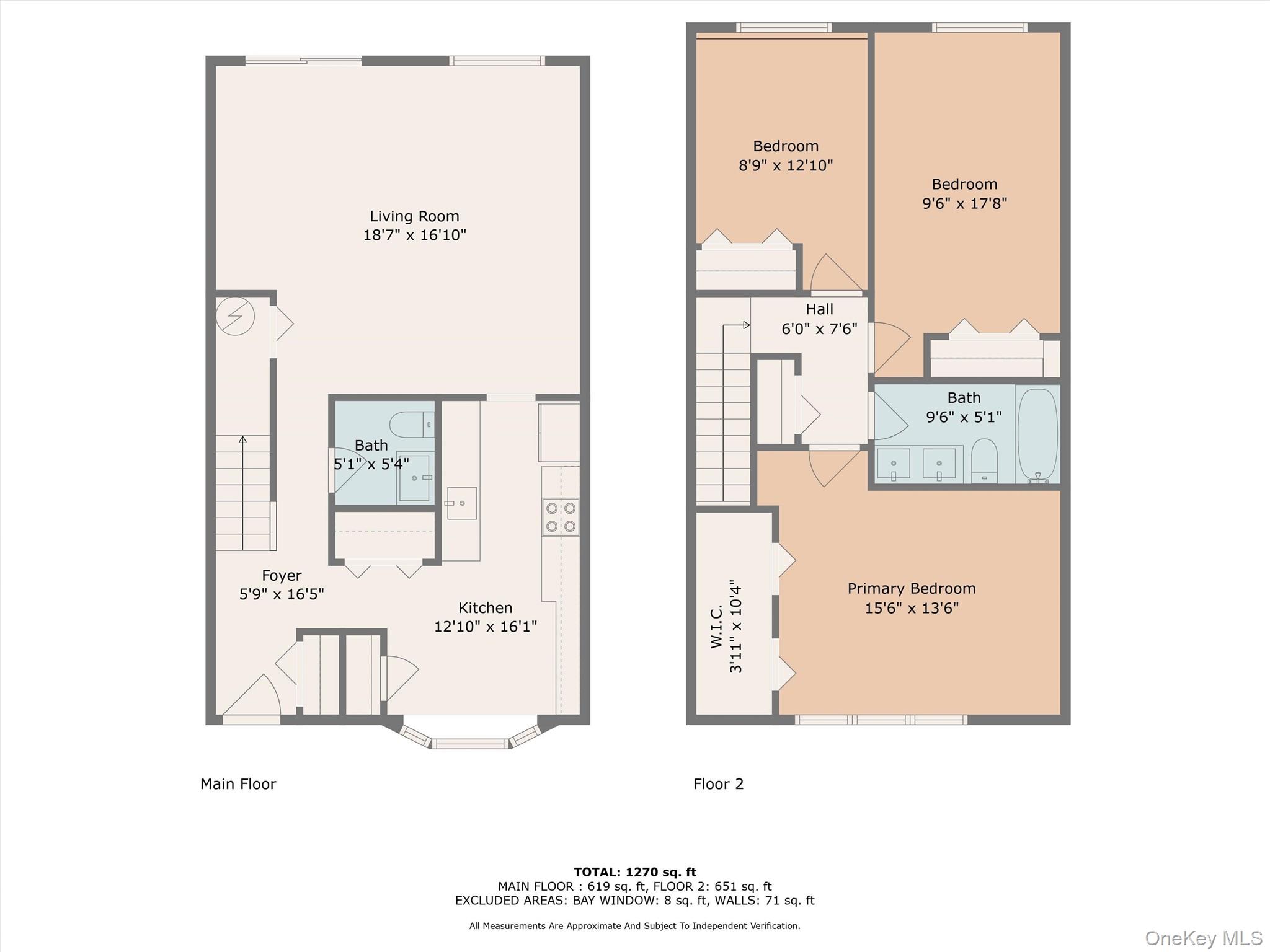 8 Roundtree Court, Beacon, NY 12508