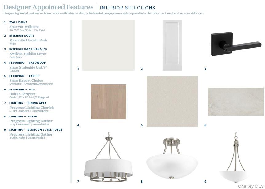 4073 Fairways Drive # 137, Carmel, NY 10512