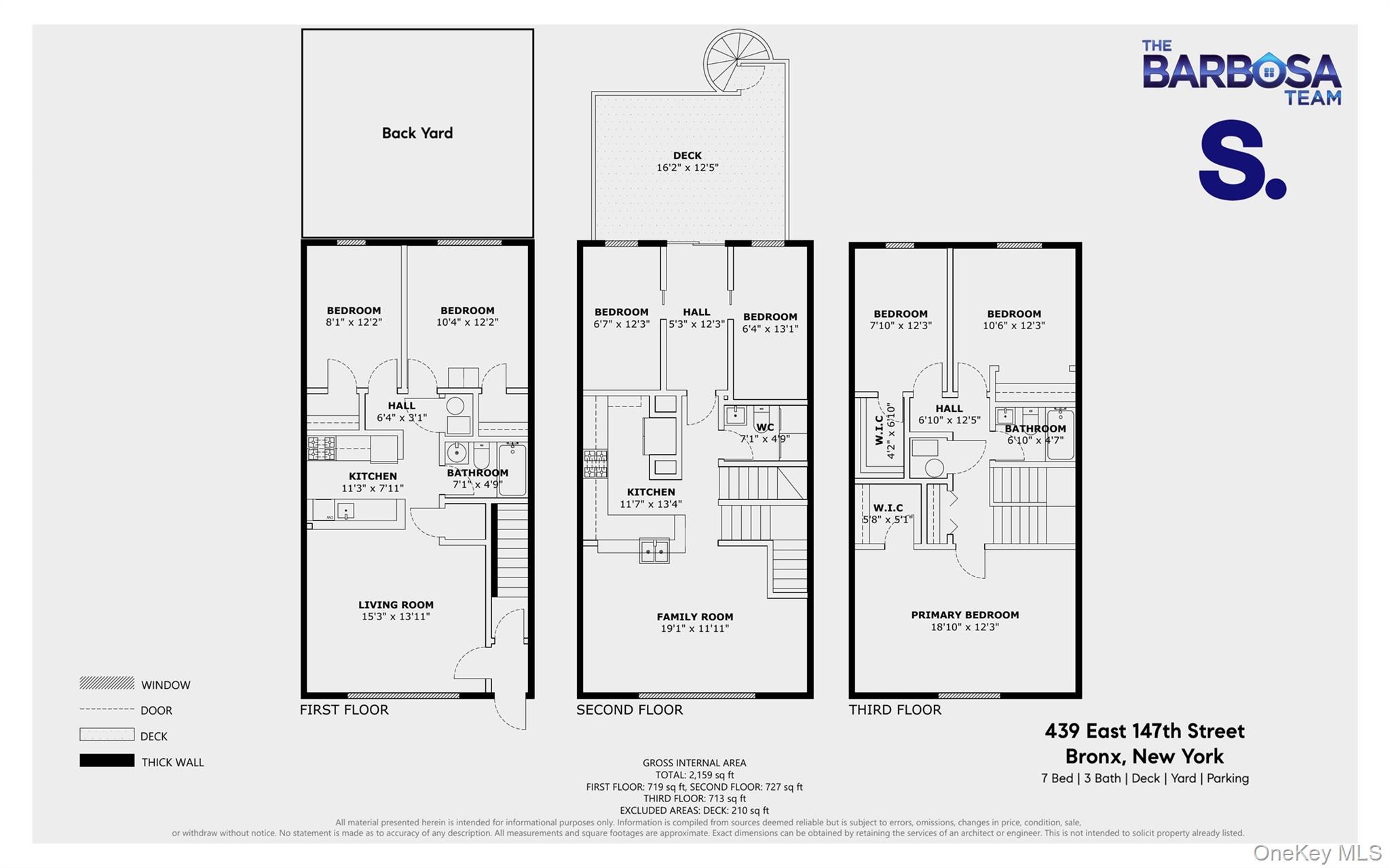 439 E 147th Street, Bronx, NY 10455