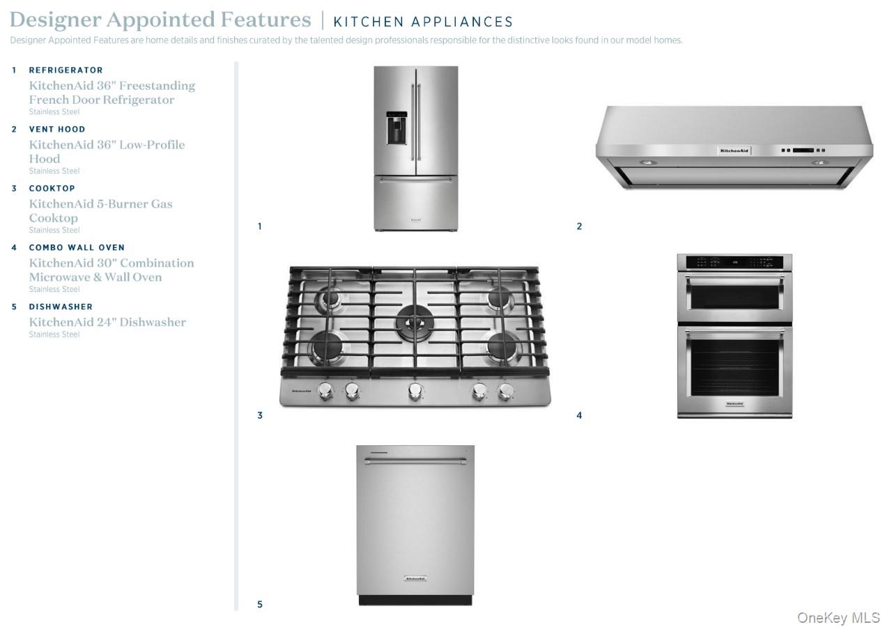 17 Marker Ridge # 17, Irvington, NY 10533