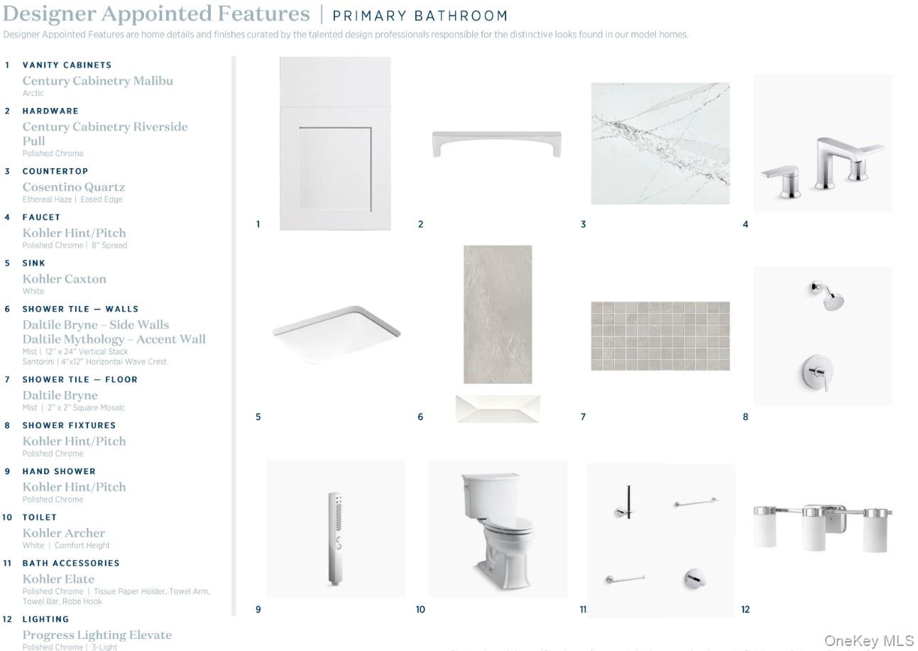 17 Marker Ridge # 17, Irvington, NY 10533