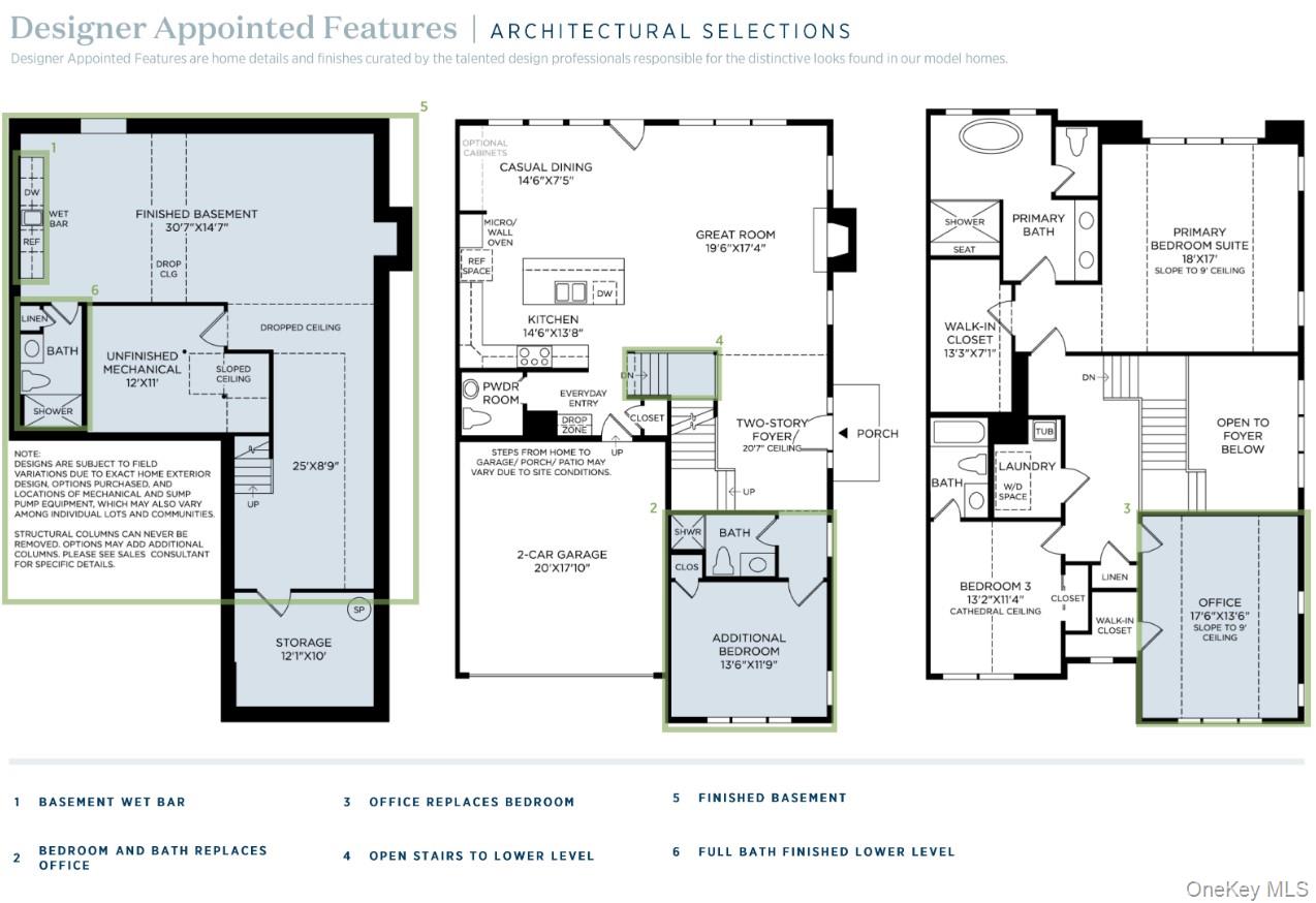 17 Marker Ridge # 17, Irvington, NY 10533