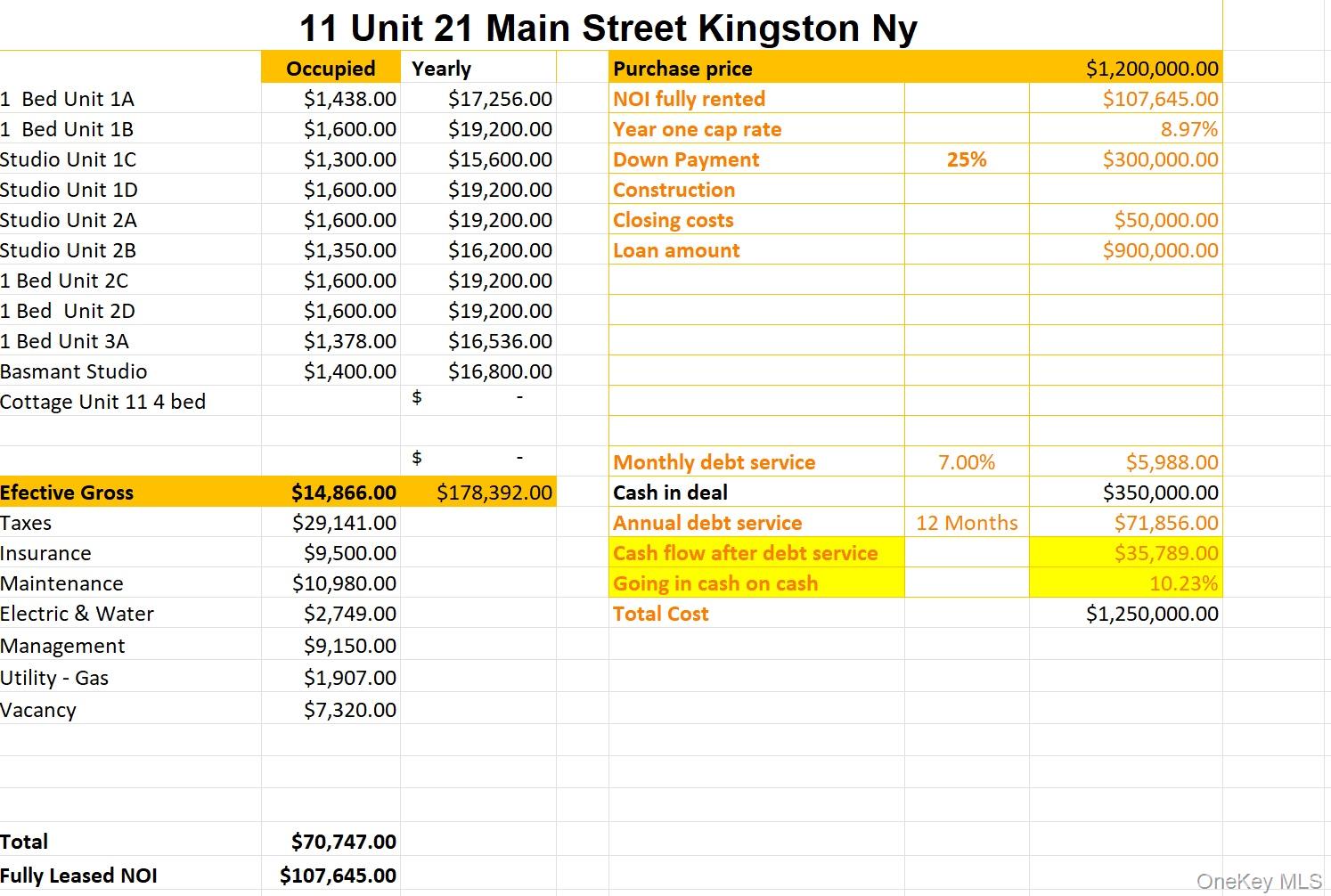 21 Main Street, Kingston, NY 12401