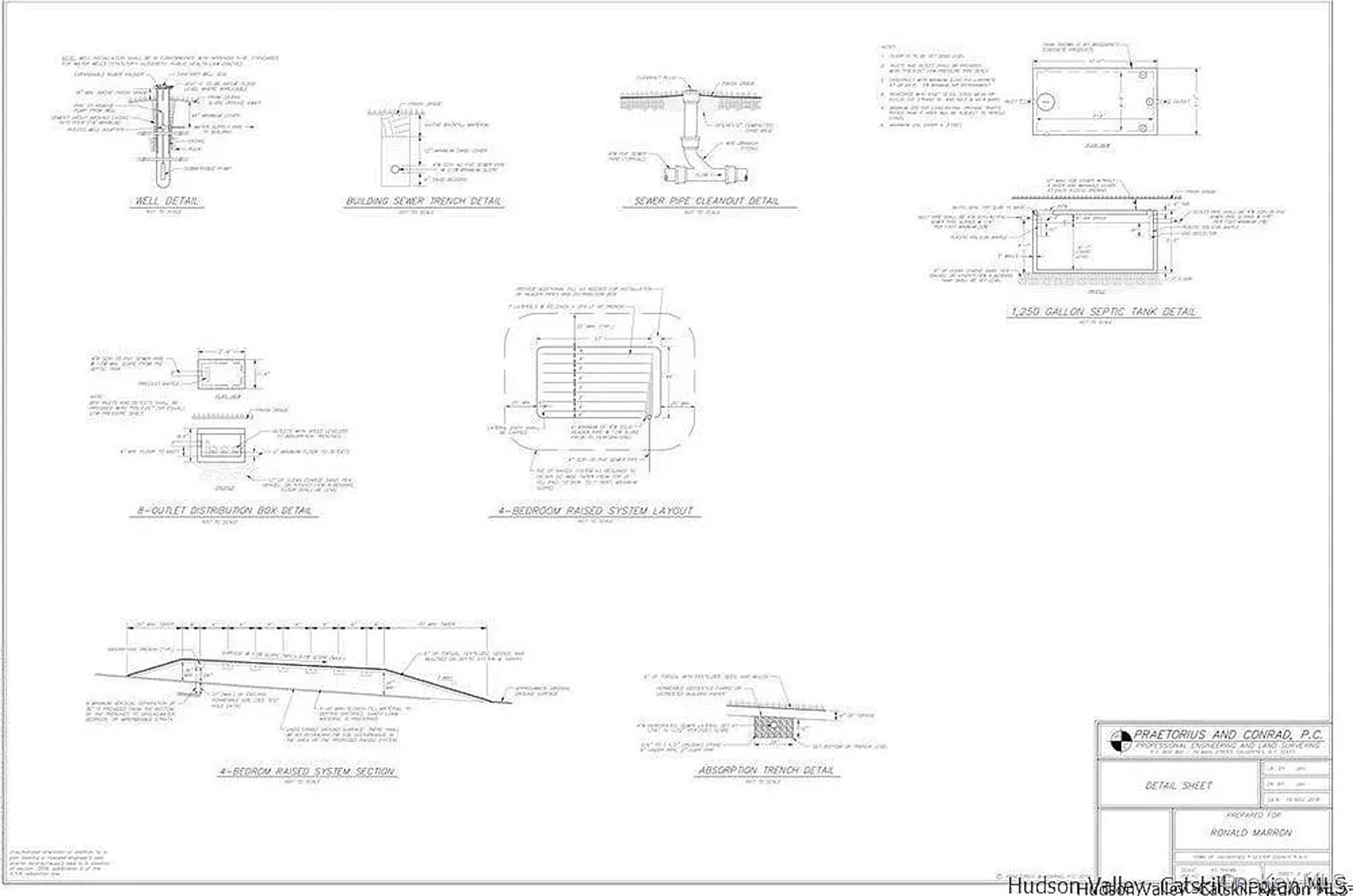 Tbd Manorville Road, Saugerties, NY 12477