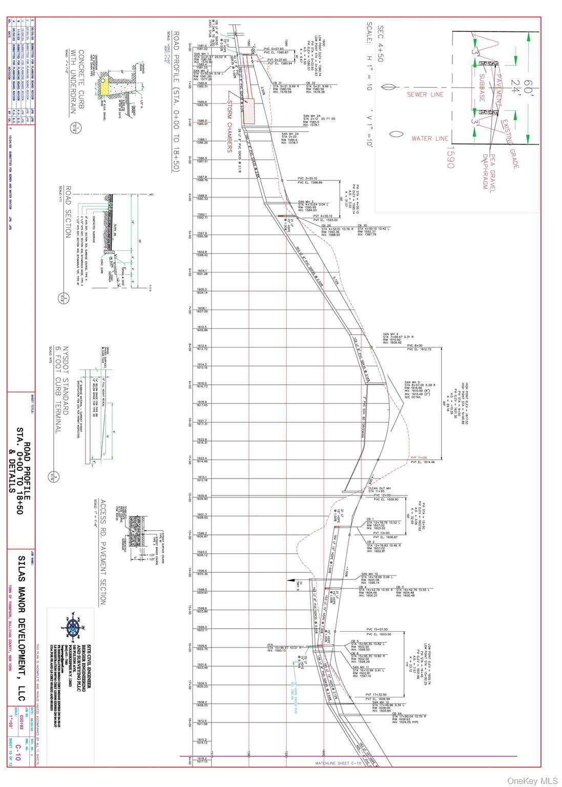 Old Sackett Road, Rock Hill, NY 12775