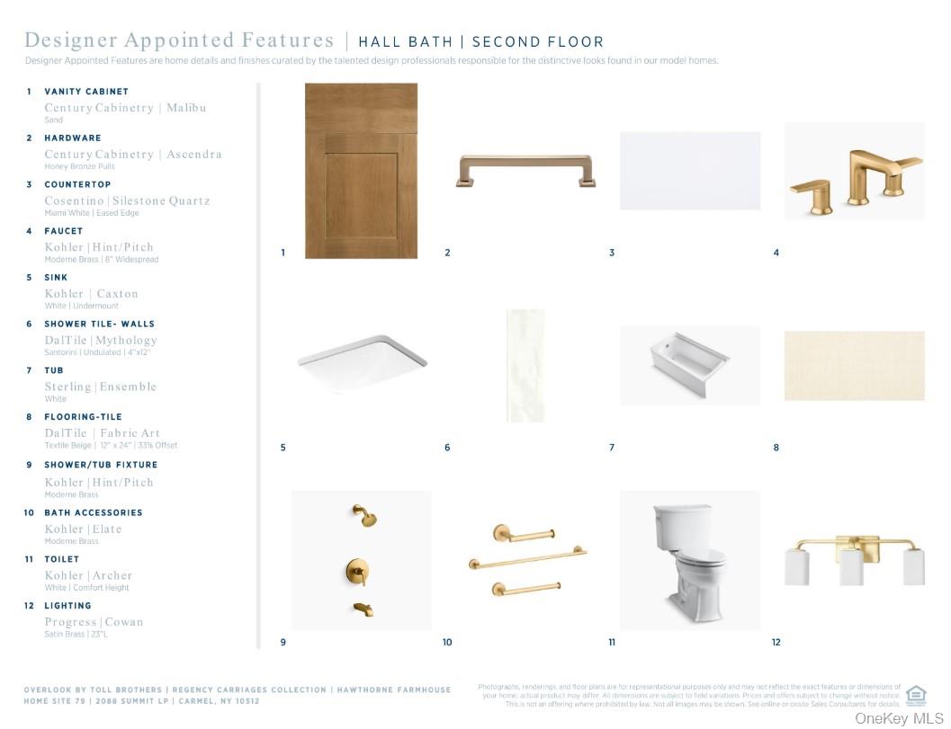 2088 Summit Loop # 79, Carmel, NY 10512