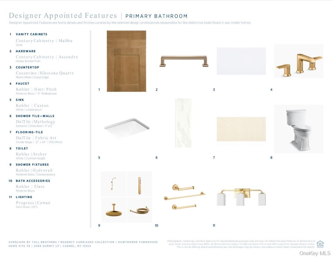 2088 Summit Loop # 79, Carmel, NY 10512