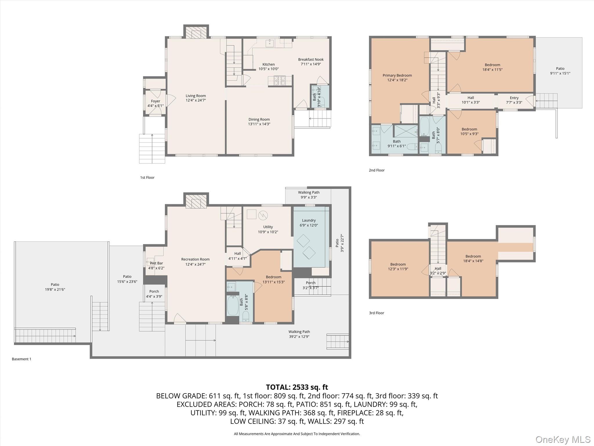 94 Jervis Road, Yonkers, NY 10705