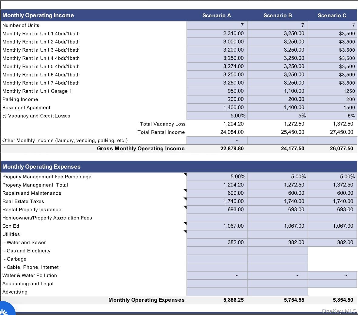 28-32 Van Cortlandt Park Avenue, Yonkers, NY 10705
