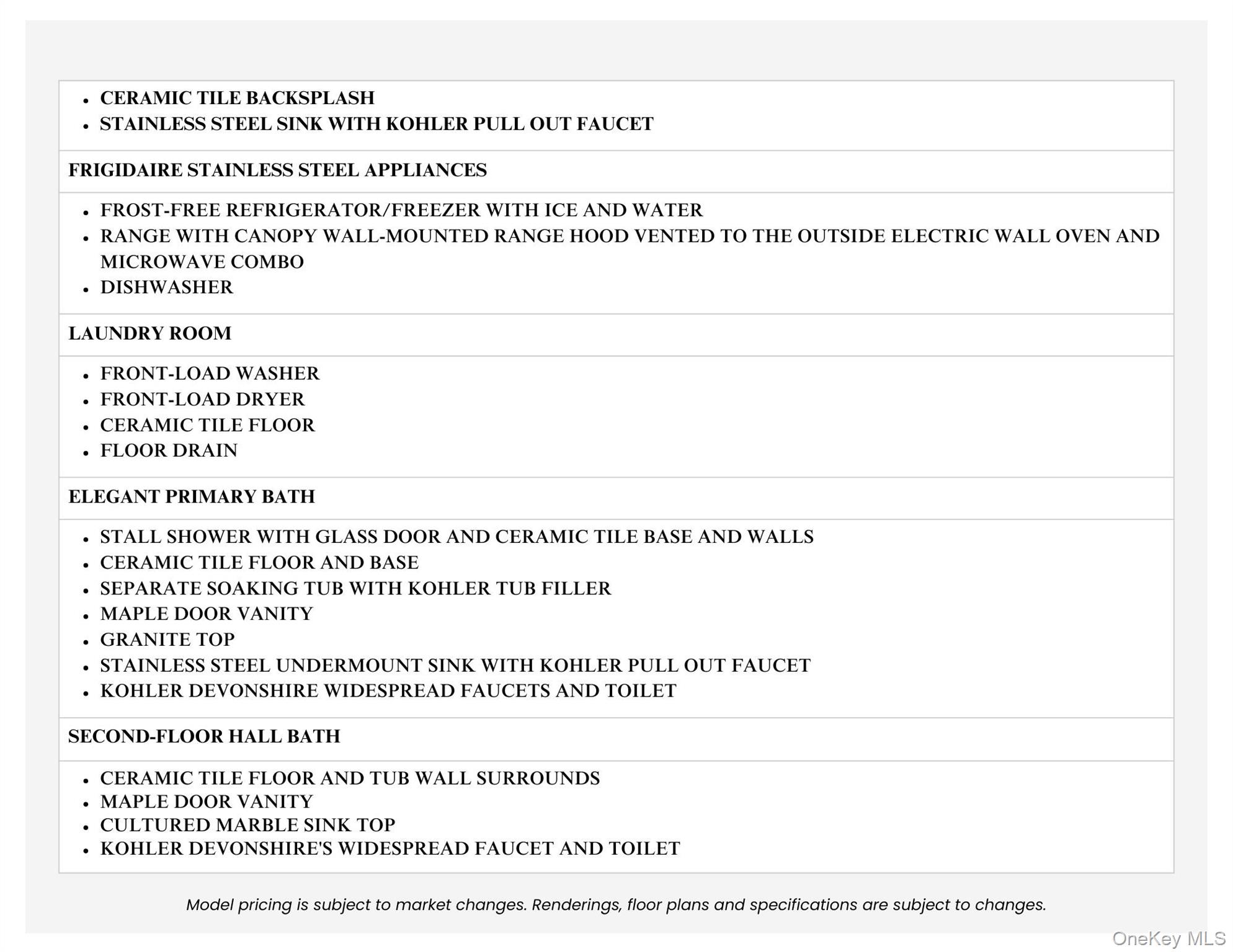 NC Seusing Boulevard, Hauppauge, NY 11788