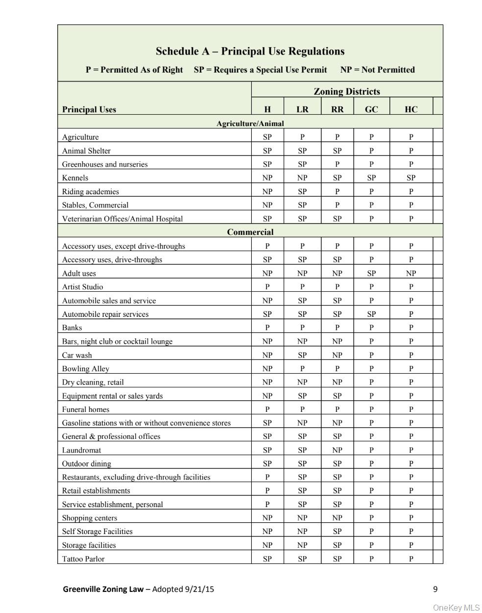 6067 Route 81, Greenville, NY 12083