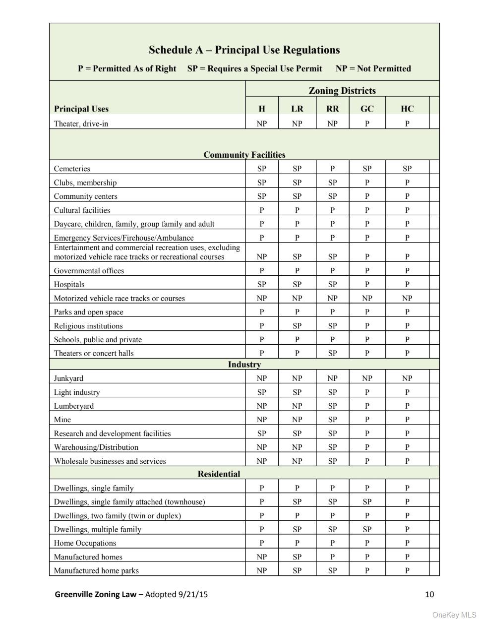 6067 Route 81, Greenville, NY 12083