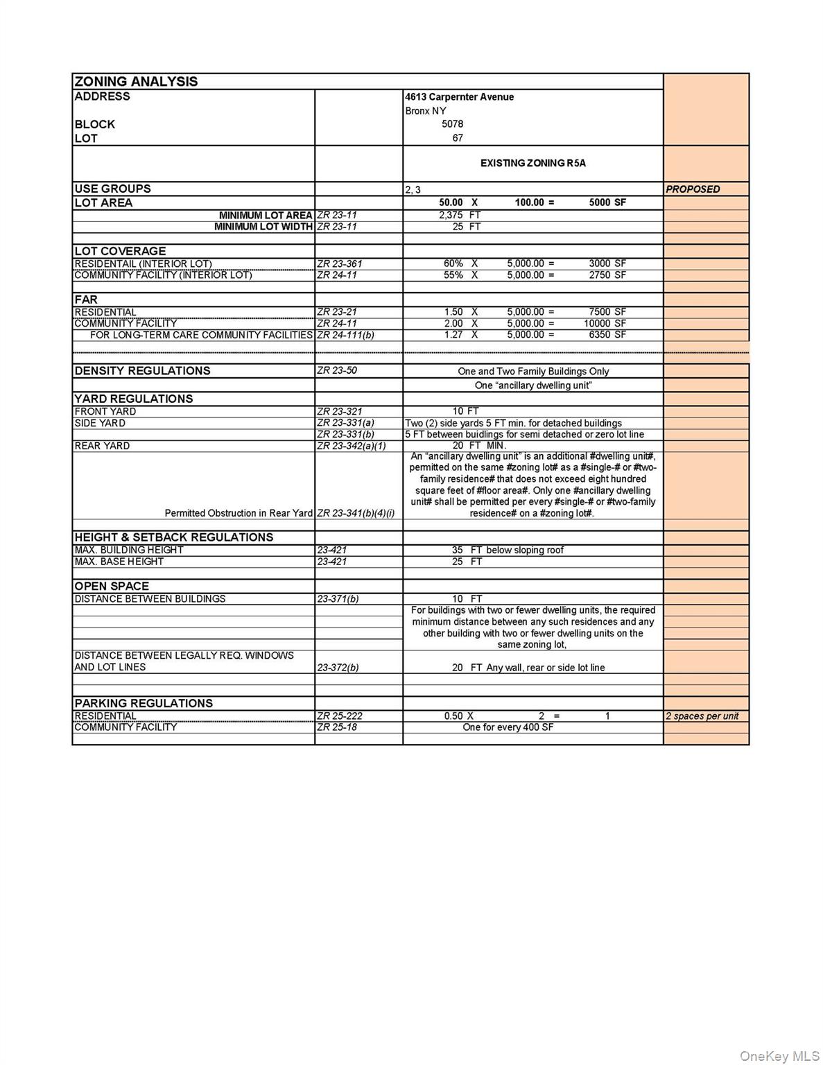 4613 Carpenter Avenue, Bronx, NY 10470