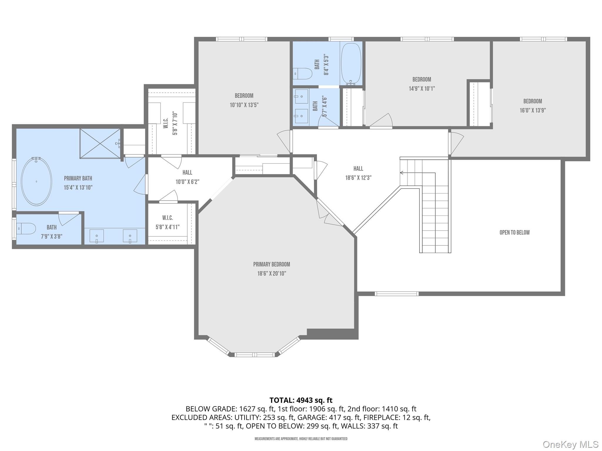 2 Holly Court, Miller Place, NY 11764