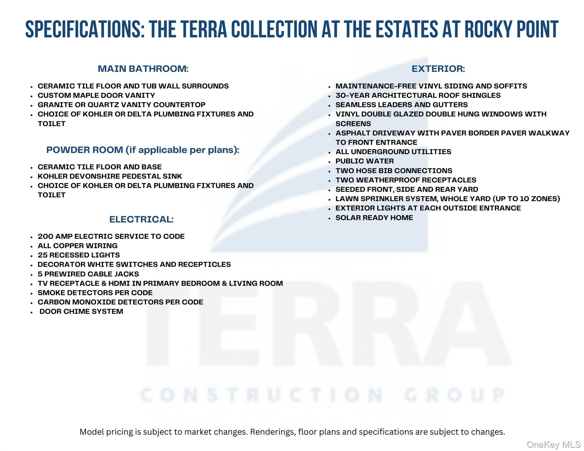 Lot 37 Gail Circle, Rocky Point, NY 11778