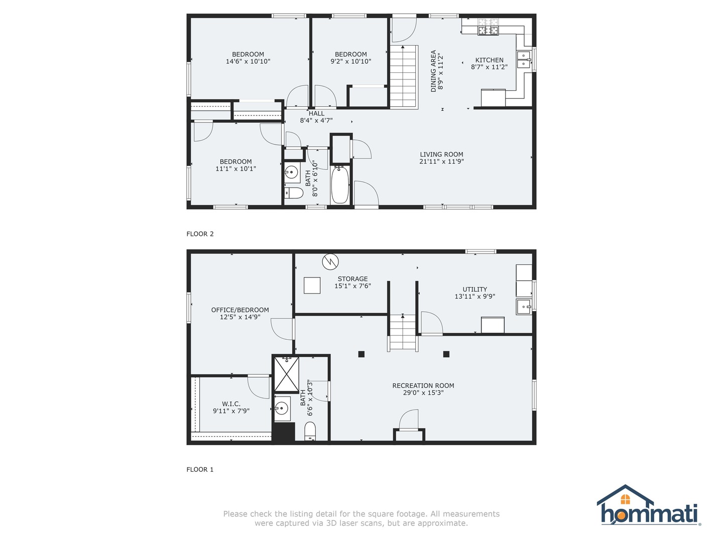 451 S Mayfair Place, Chicago Heights, IL 60411