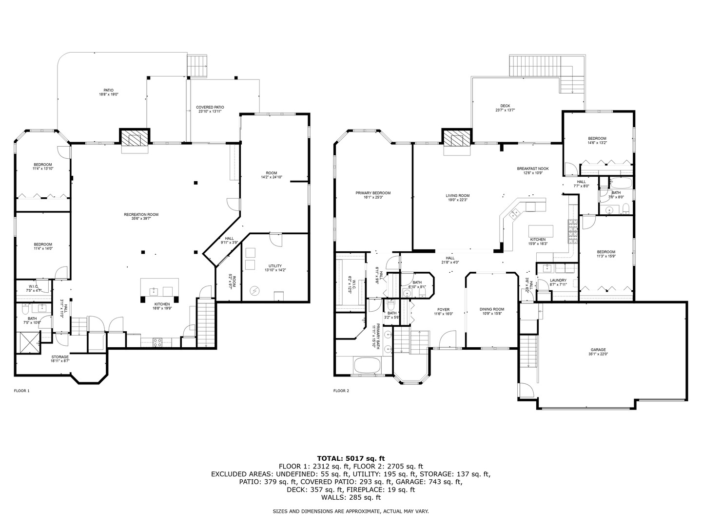 19418 Boulder Ridge Drive, Mokena, IL 60448