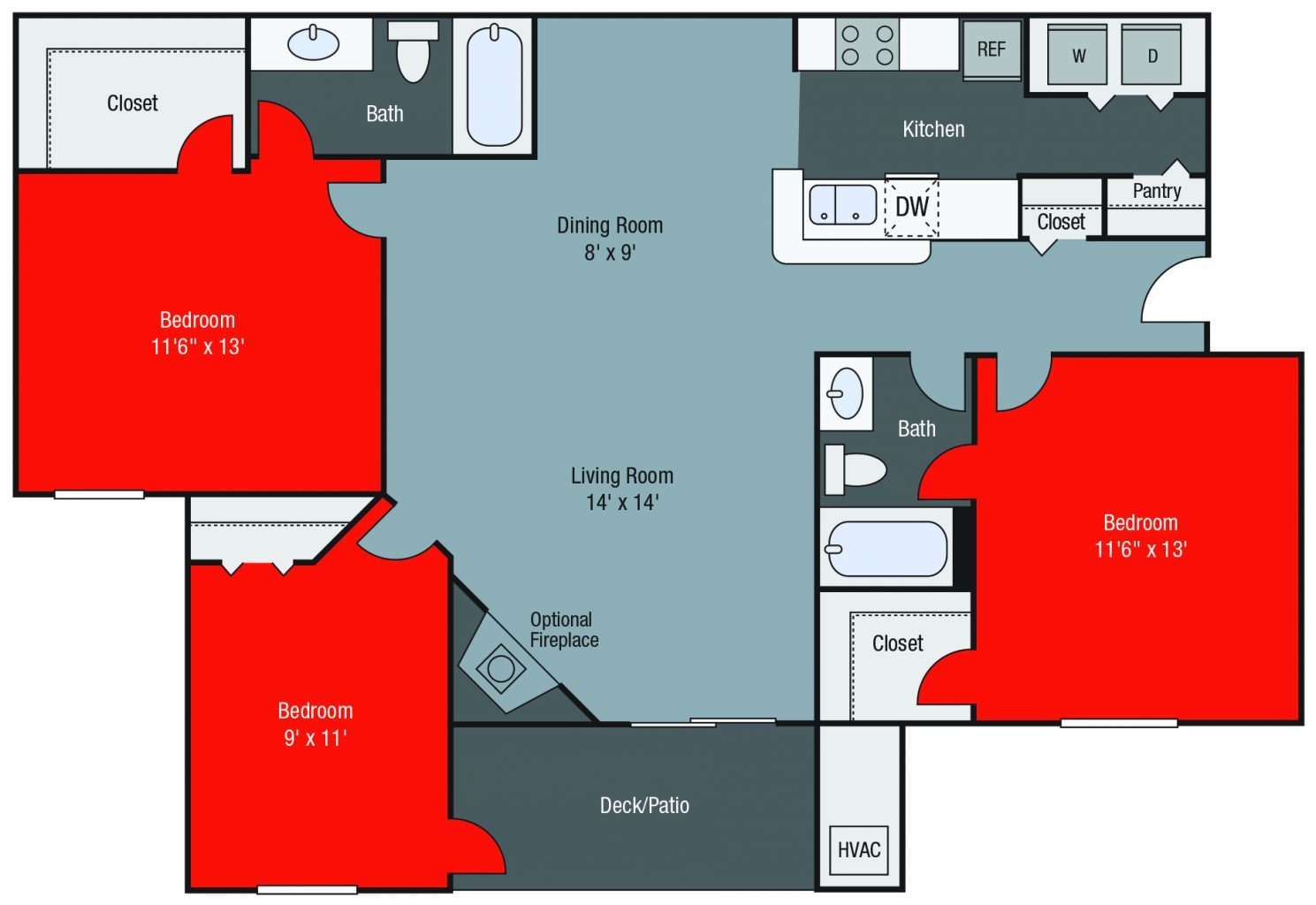 115 Kensington Circle #207, Wheaton, IL 60189