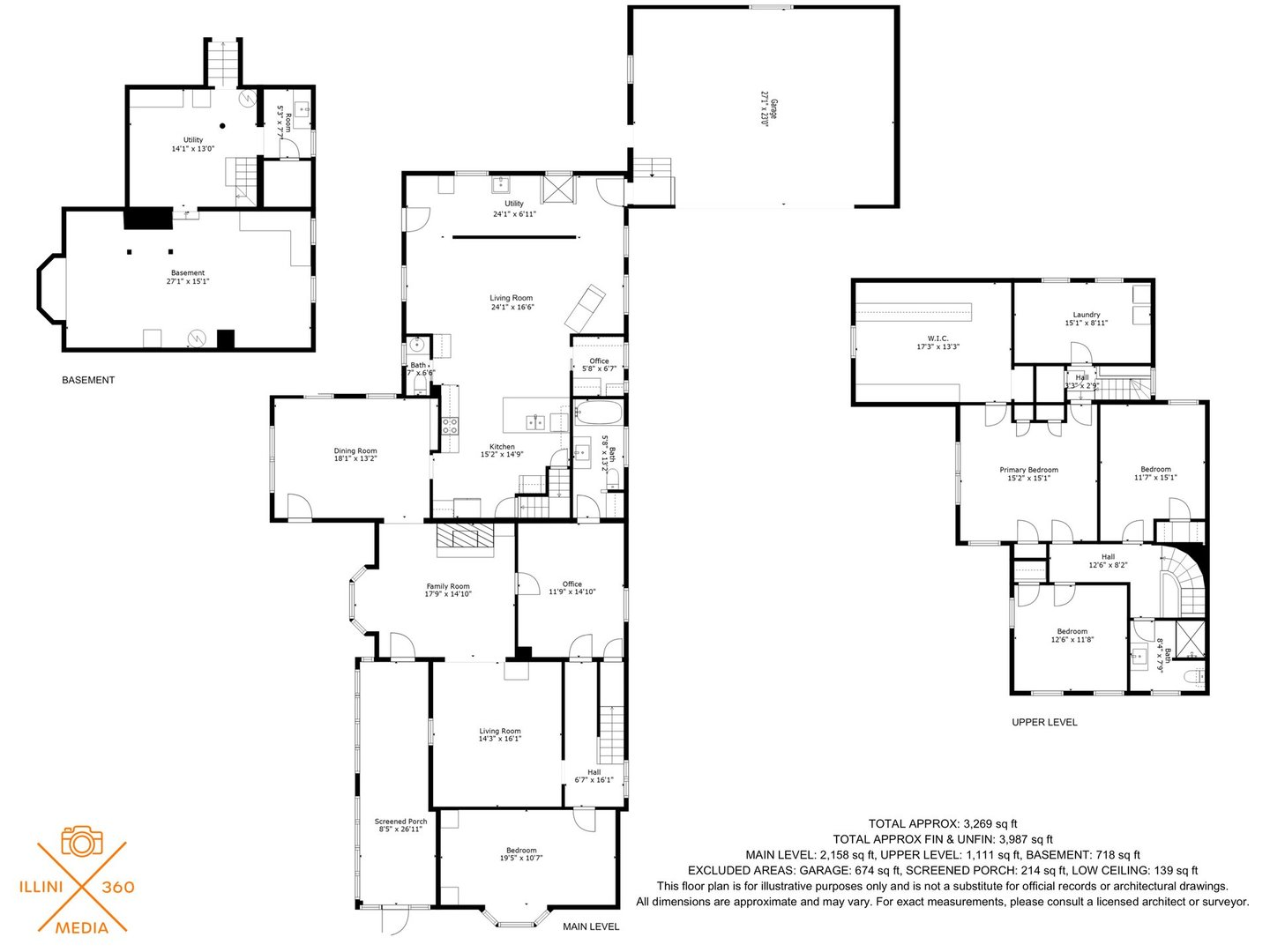 320 E Locust Street, Watseka, IL 60970