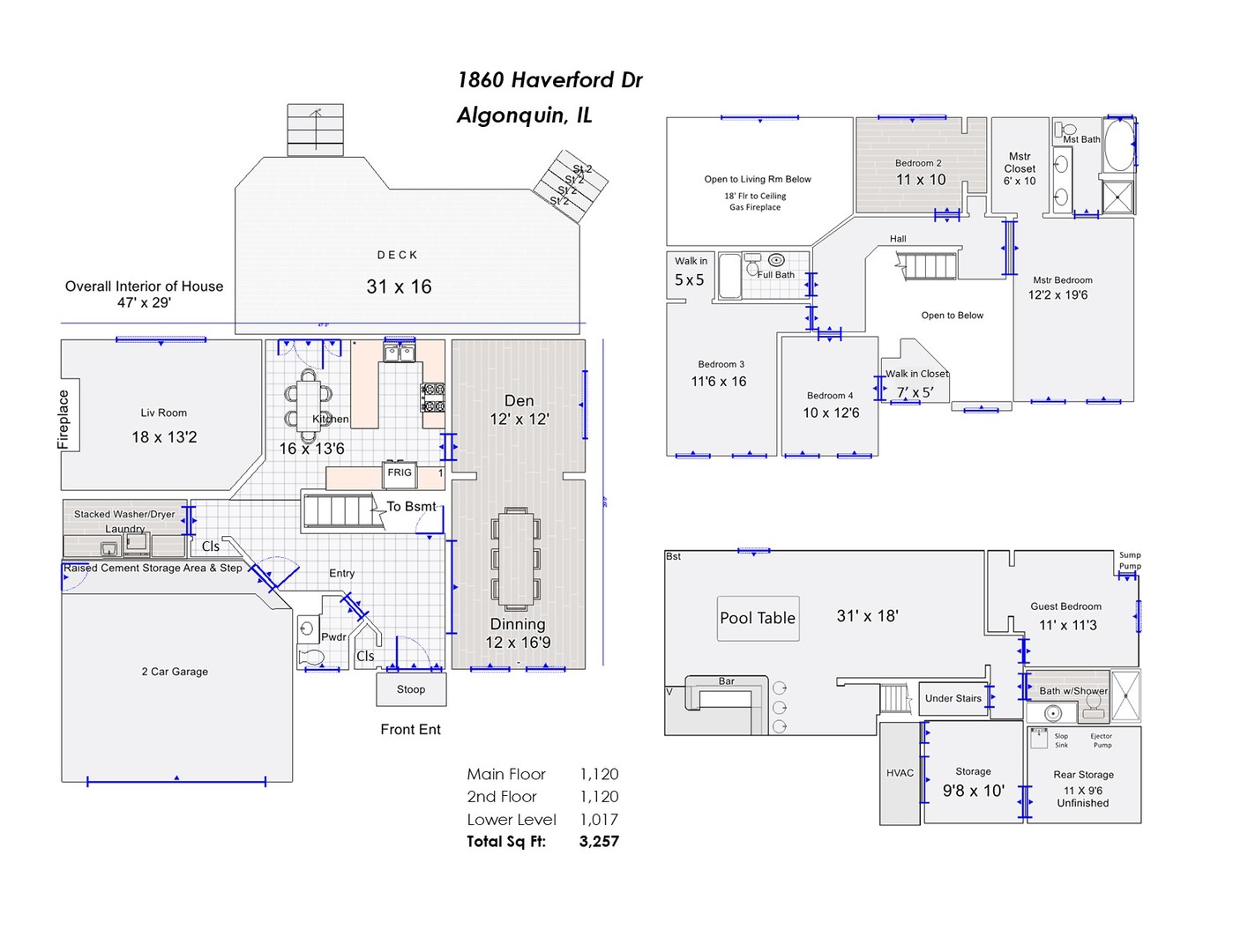 1860 Haverford Drive, Algonquin, IL 60102