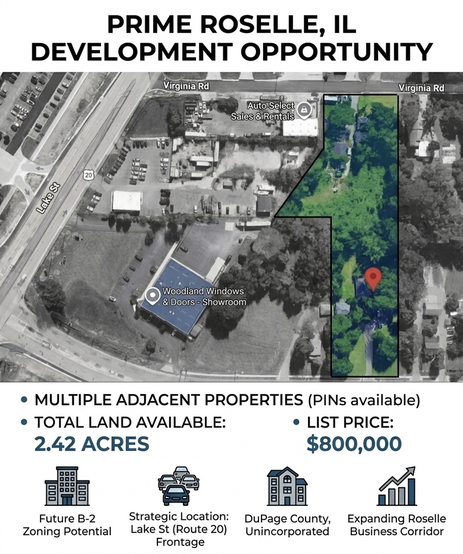 6N505 Gary Avenue, Roselle, IL 60172