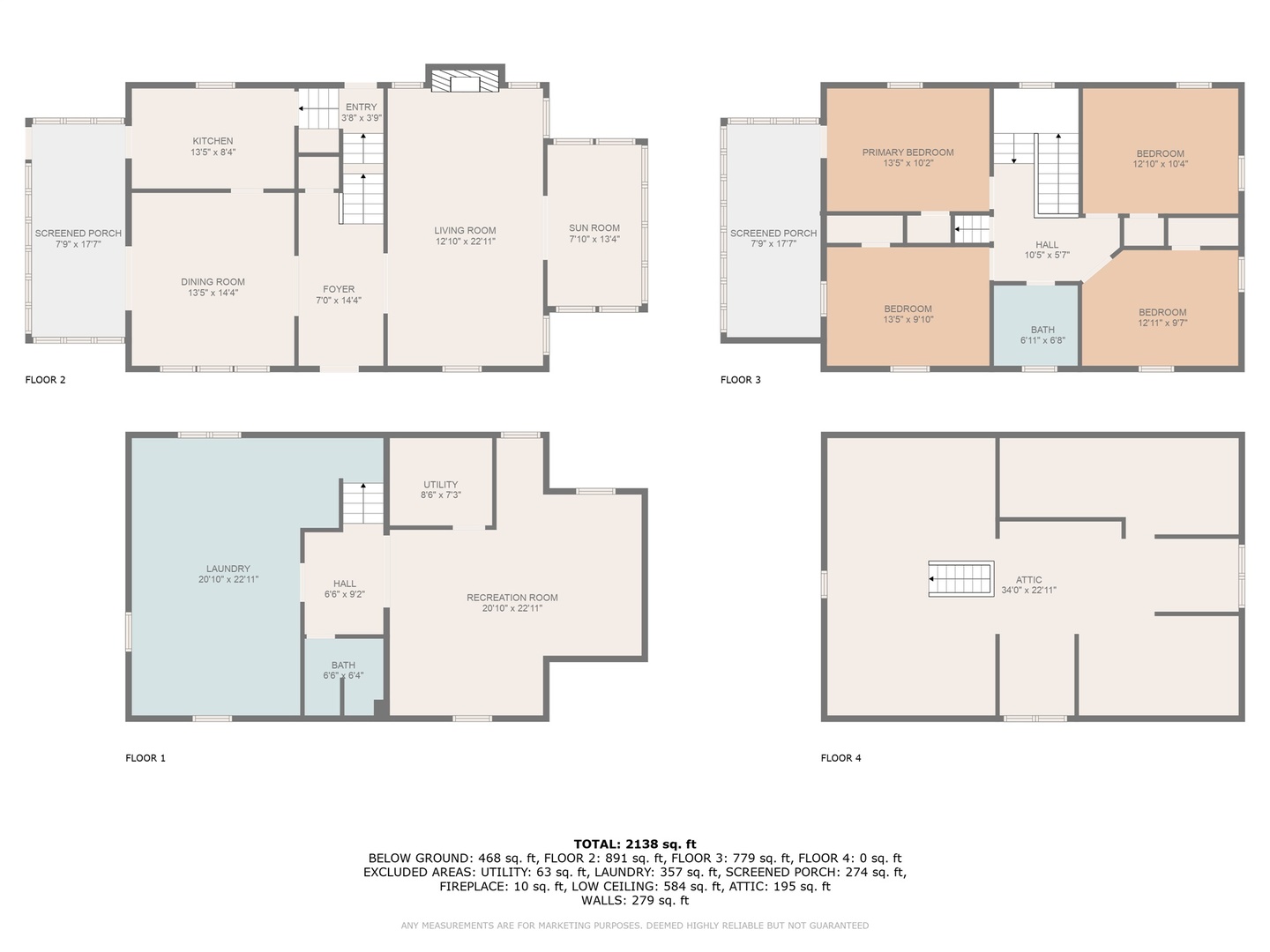 6510 Sinclair Avenue, Berwyn, IL 60402