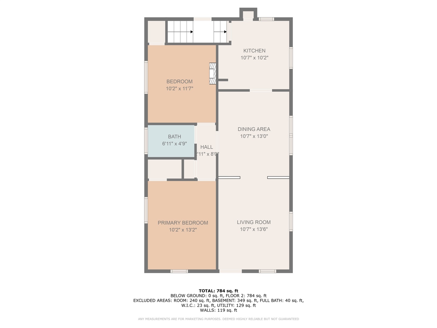 526 Algonquin Street, Joliet, IL 60432