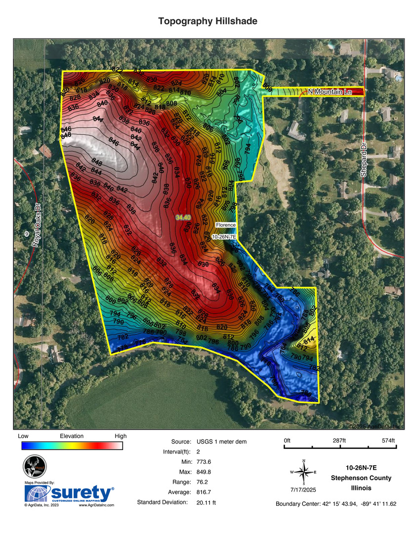 000 Mountain Lane, Freeport, IL 61032