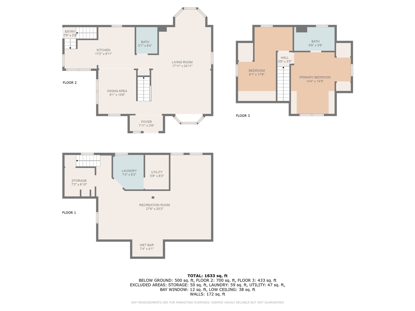 313 83rd Street, Willowbrook, IL 60527