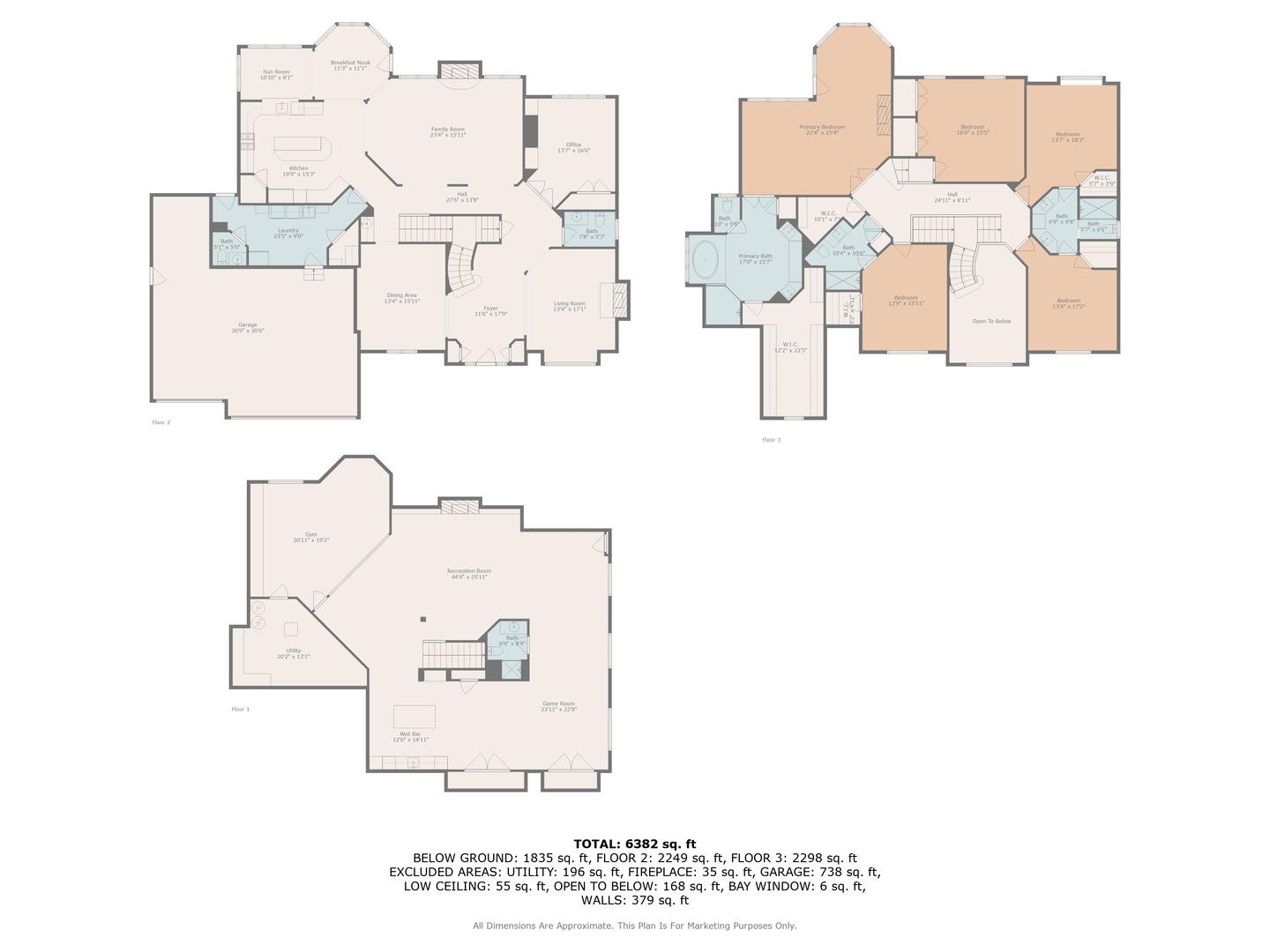627 NANAK Court, Naperville, IL 60565