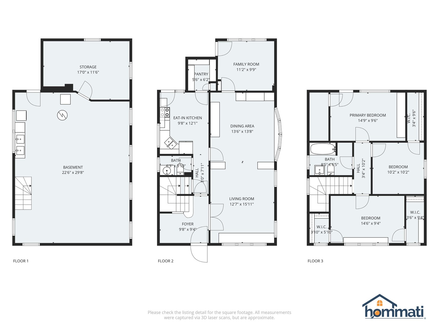 4425 N Sacramento Avenue, Chicago, IL 60625