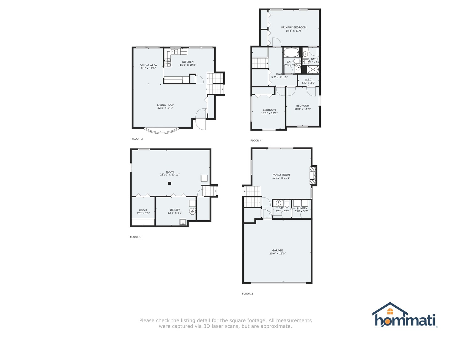 1093 Gloria Drive, Elk Grove Village, IL 60007