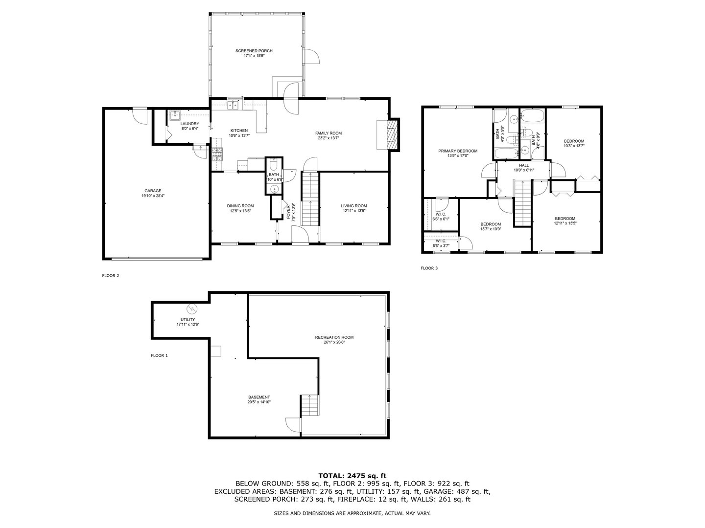 301 JUNIPER Drive, North Aurora, IL 60542