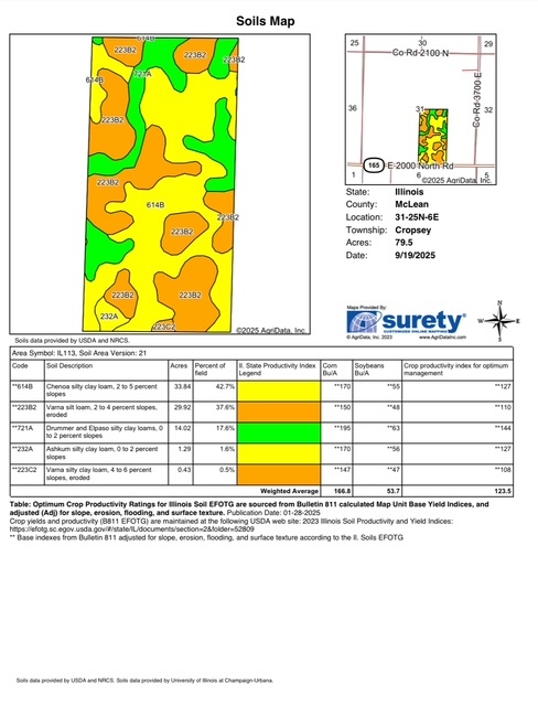 80 Acres Off E 2000 North Road, Anchor, IL 61720