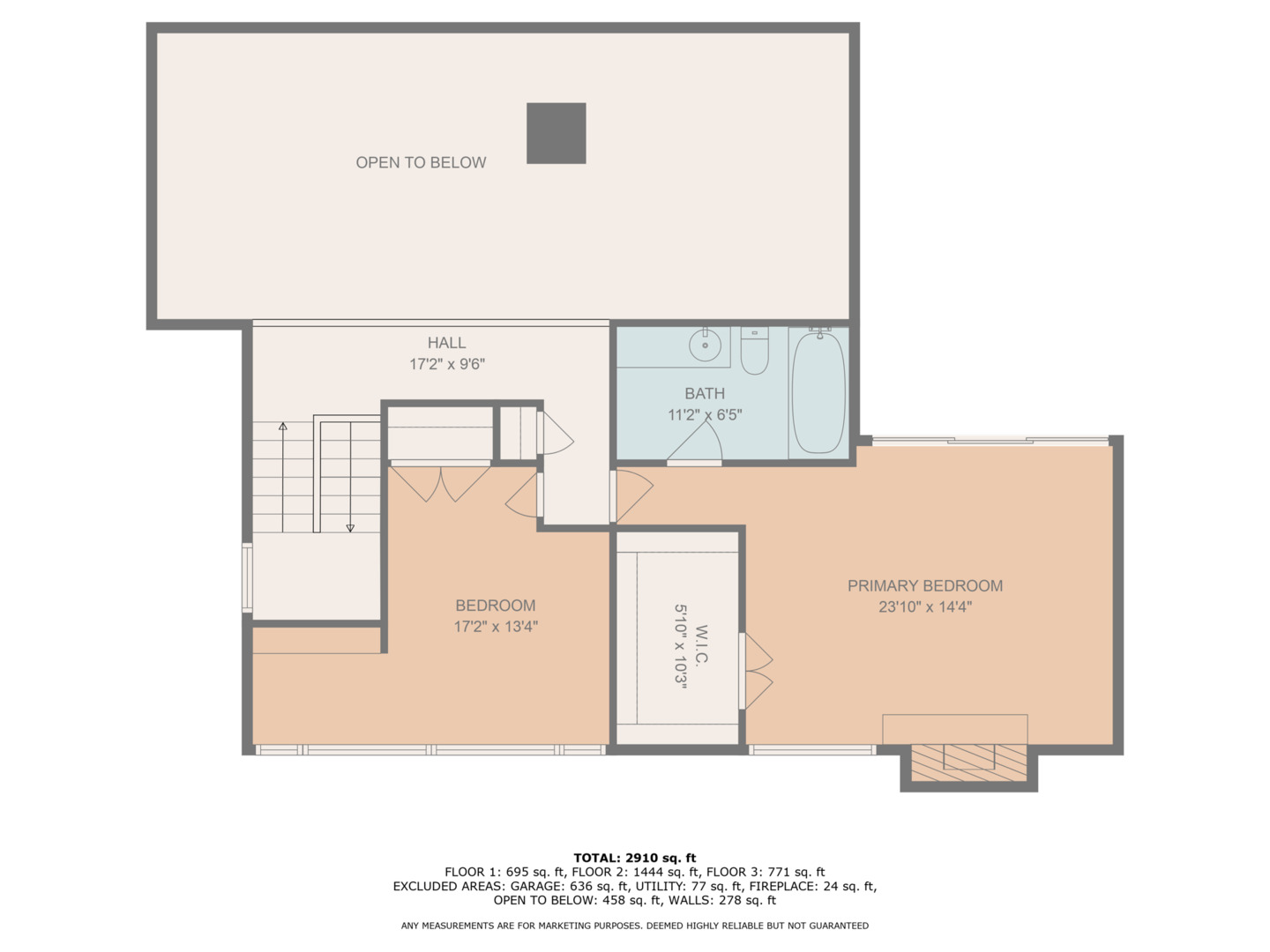 11905 S Lakewood Avenue, Palos Park, IL 60464