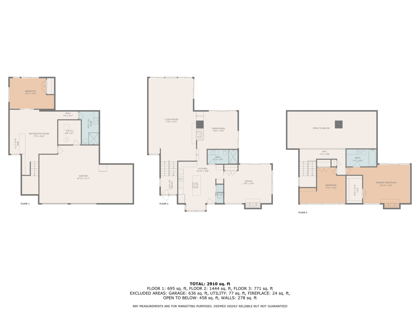 11905 S Lakewood Avenue, Palos Park, IL 60464