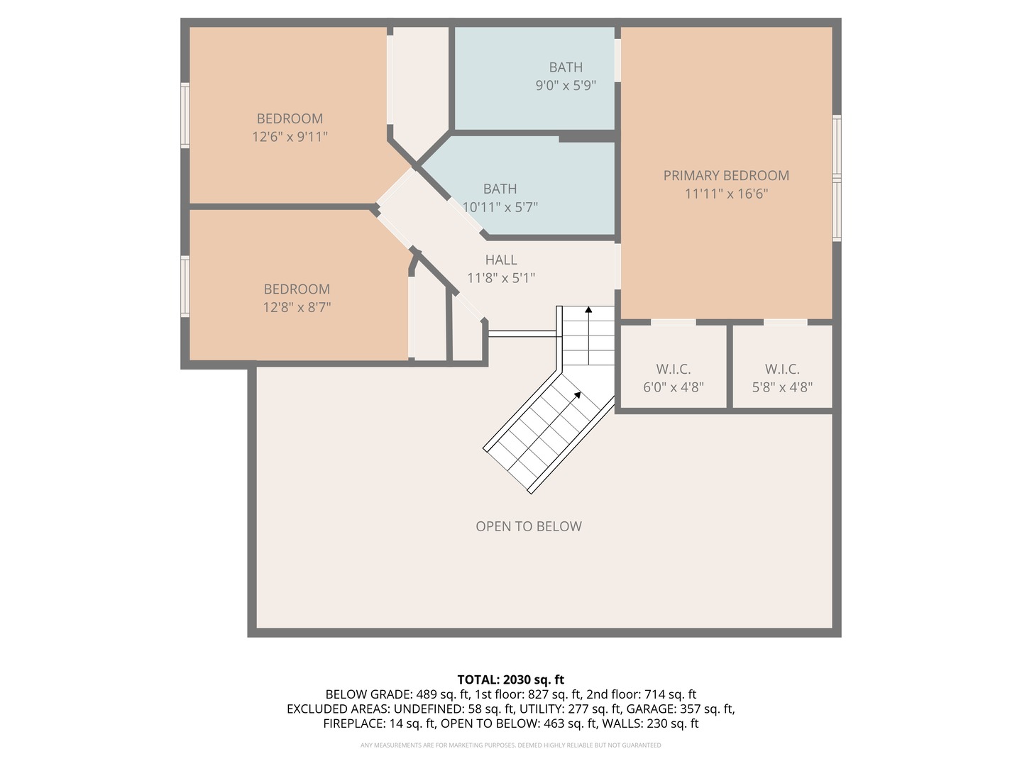 1150 Coventry Lane, Bolingbrook, IL 60440