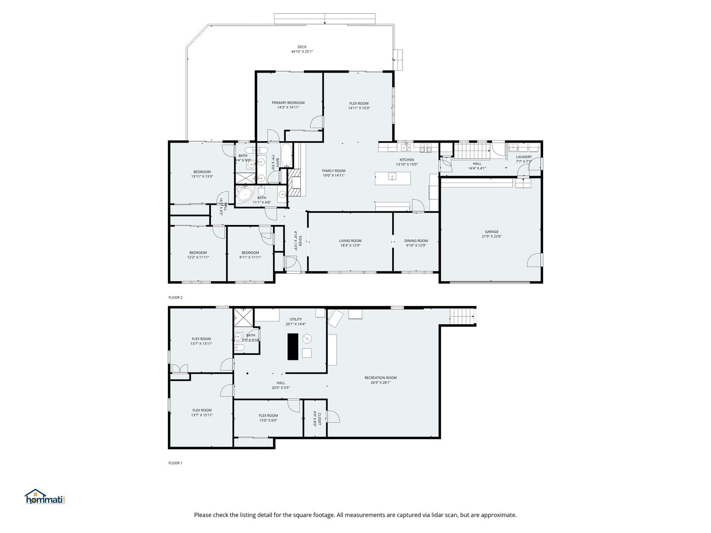 2226 Shannondale Road, Green Oaks, IL 60048