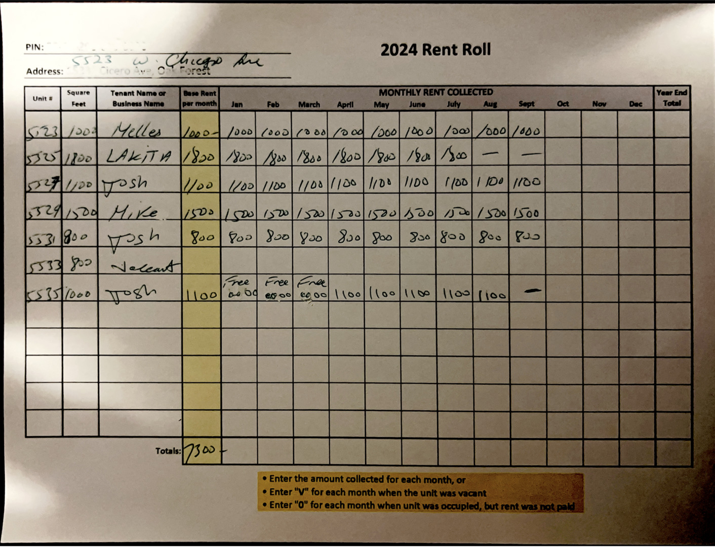 5523 W Chicago Avenue, Chicago, IL 60651