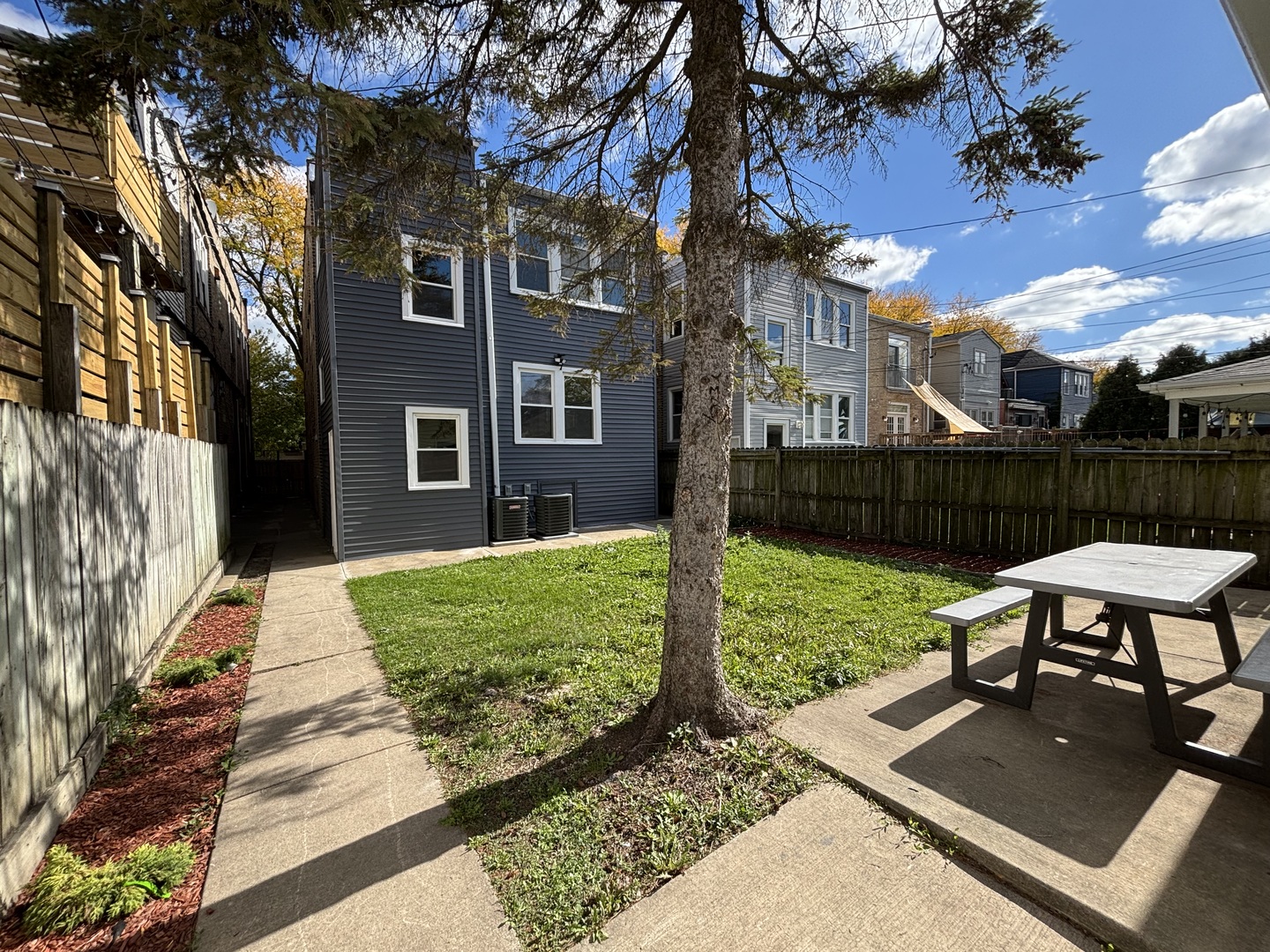 4148 N RICHMOND Street, Chicago, IL 60618