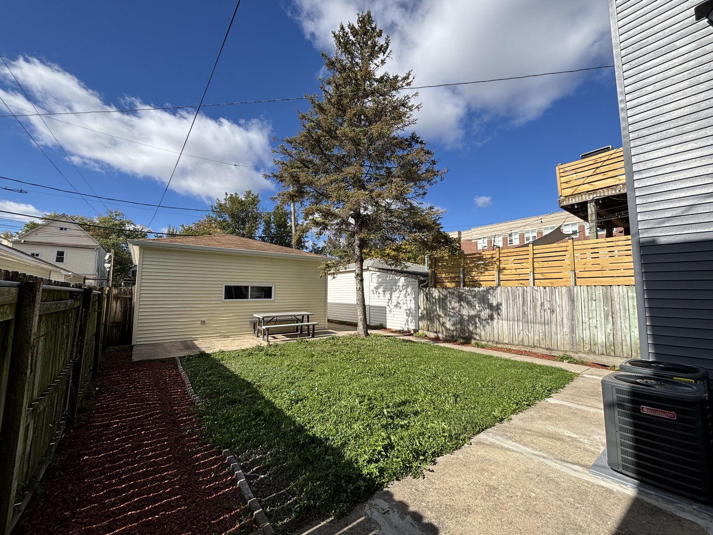 4148 N RICHMOND Street, Chicago, IL 60618