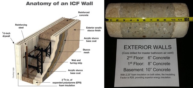 650 W Echo Lane, Palatine, IL 60067