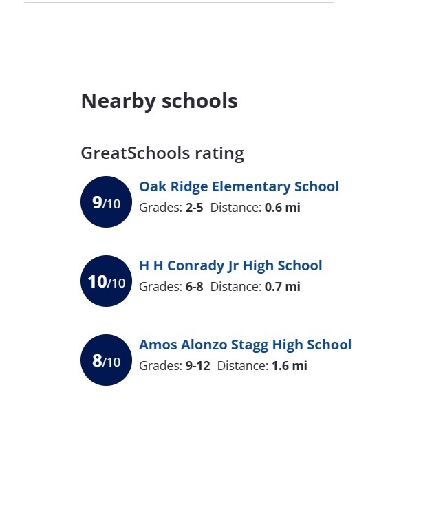 9950 S 84th Terrace #2l5, Palos Hills, IL 60465