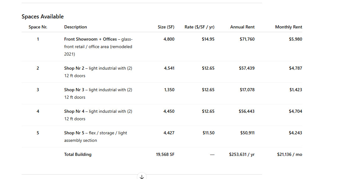801 W Grant Highway, Marengo, IL 60152